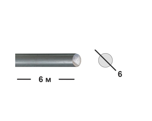 Катанка 6 мм 6 м