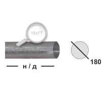 Круг горячекатаный 180 18ХГТ