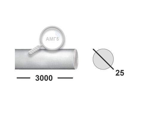 Круг алюминиевый 25 мм  АМГ5 3 м